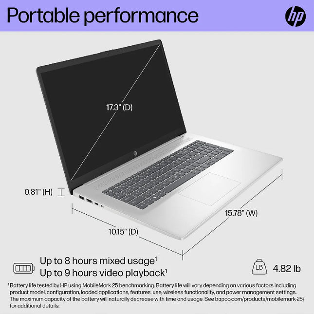HP 17.3" HD+ Touchscreen Business Laptop,AMD Ryzen 5 7530U(Beats i7-1165G7) Laptops Computer,Up to 64GB RAM,4TB SSD,WiFi 6