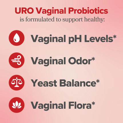 Vaginal Probiotics for Women pH Balance with Prebiotics & Lactobacillus – Vaginal Health Supplement – Promote Healthy Vaginal Odor & Flora, 60 Count (Pack of 1), 1 Month Supply