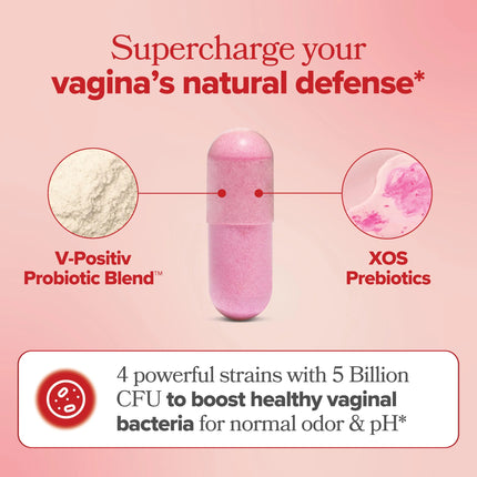 Vaginal Probiotics for Women pH Balance with Prebiotics & Lactobacillus – Vaginal Health Supplement – Promote Healthy Vaginal Odor & Flora, 60 Count (Pack of 1), 1 Month Supply