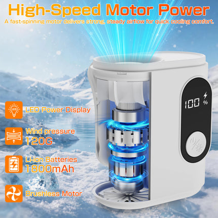 Turbo Fan Summer Hair Dryer Family Outdoors Portable Multipurpose Office Fan Wireless Air Circulators Rechargeable