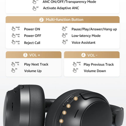 QCY H3S Over Ear Headphone Hi-Res LDAC Spatial Sound Headset H3S -56dB Adaptive ANC Wireless Earphone Bluetooth 6.0 102Hrs