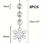 Snowflake / United States