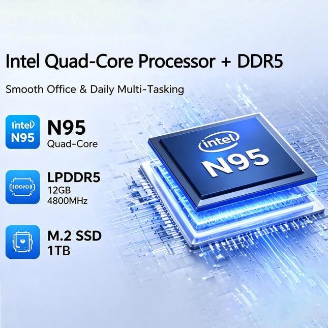 Oushedi 12th Gen Mini Laptop Intel N95 Quad Core 8 Inch Screen LPDDR5 12GB 4800MHz M.2 1TB Windows11Pro AX WiFi6 BT5.2 RJ45 LAN