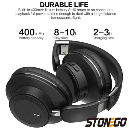 Bluetooth Headphones Over Ear Wireless Headset BT5.3 Foldable Portable Hi-Res Audio Fashion Aesthetic Deep Bass Stereo 24H Battery Fast Charge Dual Mode With Mic Noise Isolation For Students Content Creators Remote Work Trave