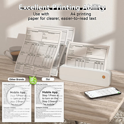 Peripage P40 A4 Portable Thermal Printer Wireless Mobile Photo Printer Support 2''/3''/4''/216mm/210mm & Paper Width Inkless