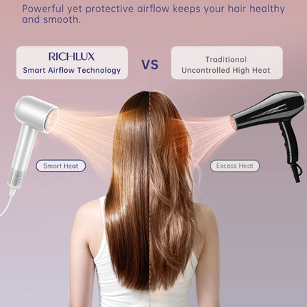 High-Speed Hair Dryer Fast Drying Without Extreme Heat Ionic Blow Dryer with 500M Negative Ions for Smooth, Frizz-Free Hair, Low-Noise Lightweight Blow Dryer with Diffuser & Concentrator, 4 Modes & 2 Airspeeds, Perfect for St