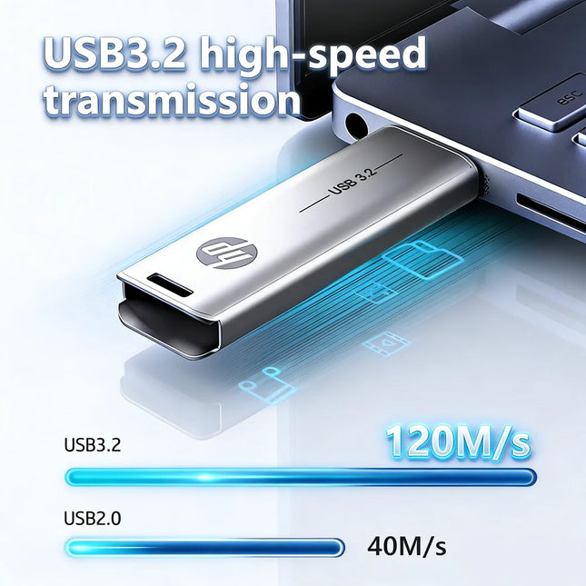 HP 32GB Flash Drive USB3.2 Disk 64GB 128GB 256GB High Speed External Storage Metal Pen Drive USB Sticks for PC Desktop