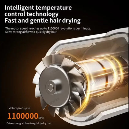 100-110v Hair Dryer Ionic Ceramic Cabello Leafless Hairdryer Electric Blow Drier Professional Heat Air Blower Leaf Ion Blowdryer