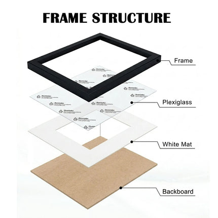 Imitation Wooden Photo Frame fashion Style Decorative Picture Frame for Bedroom Living Room Home Decoration 1/2pcs Frames