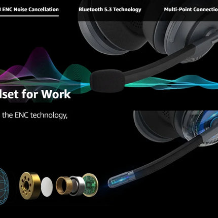 Nuroum Bluetooth 5.3 Over‑Ear Wireless Headset ENC Noise Cancelling Microphone USB Dongle Independent Mute Button Multi‑Point Connection Business Headphones for Call Center Work From Home PC Laptop Desktop Mac Zoom Micros