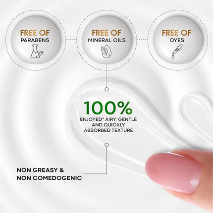WANXI 50ml Retinol Face Cream Collagen Fade Fine Lines Brighten Skin Nourishing Facail Care Lifting Firming Korean Cream Essence