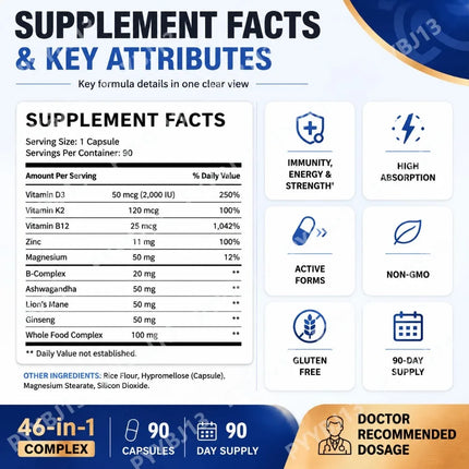 Multivitamin for Men 90 Capsules B Complex B12 Vitamin D3 K2 Zinc Magnesium Plant Extract Blend Non GMO Daily Nutrition Support