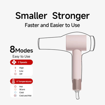 DOCO High Speed Hair Dryer 75m/s Wind Speed Negative Ion Hair Care 110000 Rpm UK/EU Plug Lightweight Home Travel Gift