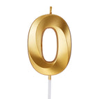Gold Number 0