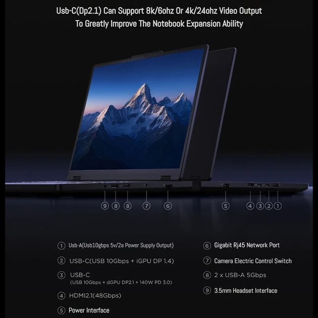 Lenovo LEGION Y7000P Laptop Core i9-14900HX/i7-14650HX GeForce RTX 5060/5070 16G/32G DDR5 1T SSD 16-inch 2.5K Gaming Laptops New