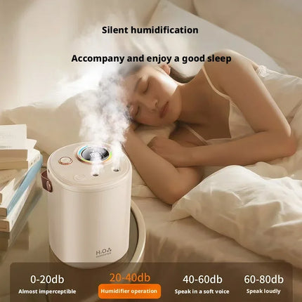 Portable Dual Nozzle Humidifier, High Mist Output Ultrasonic Air Humidifier with Cozy Ambient Light, Safe for Babies and Moms