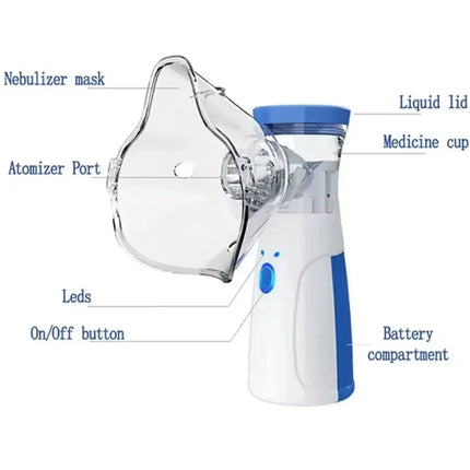 Revitalize Facial Steamer and Humidifier 2-in-1 Nano Ion Mist for Skin Moisturizing and Air Moisturizing with Water Tank