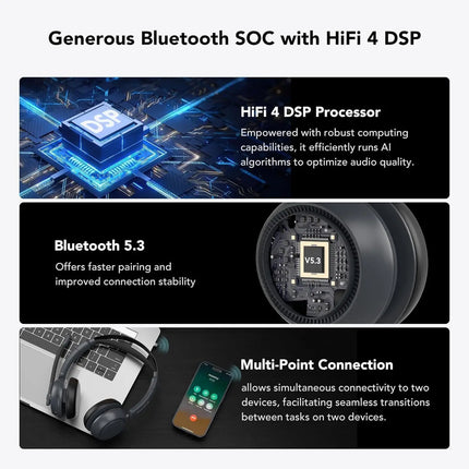 Nuroum Bluetooth 5.3 Over‑Ear Wireless Headset ENC Noise Cancelling Microphone USB Dongle Independent Mute Button Multi‑Point Connection Business Headphones for Call Center Work From Home PC Laptop Desktop Mac Zoom Micros