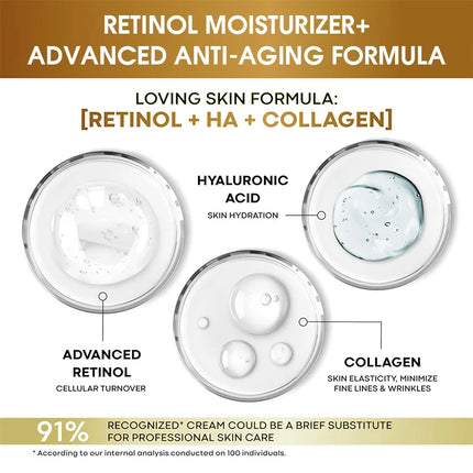 WANXI 50ml Retinol Face Cream Collagen Fade Fine Lines Brighten Skin Nourishing Facail Care Lifting Firming Korean Cream Essence