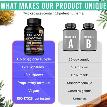 Sea Moss Supplement - Supports Thyroid Health, Antioxidant, Anti-aging, Improve Immunity, Detox, Beauty Health