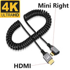 Mini HDMI(Right) / 0.5-2.4 m