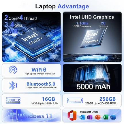 14.1 Inch Ultra Thin Laptop Intel I9-9900 32GB RAM 2TB SSD 5000mAh Battery Win11 Backlit Keyboard Fingerprint Gaming Note