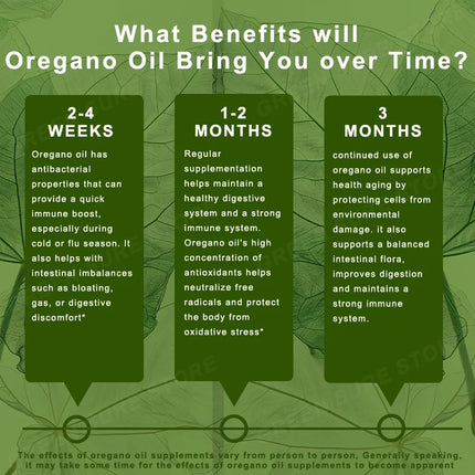 Organic Oregano Oil Capsules with 99% High Concentrate Carvacrol - Digestive Support, Gastrointestinal Health, Immune Support
