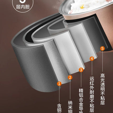 Joyoung Multi-function Smart Rice Cooker for Cooking Rice and Soup Rice Cooker 220V Cuiseur Electrique Multifonction Rice Cooker