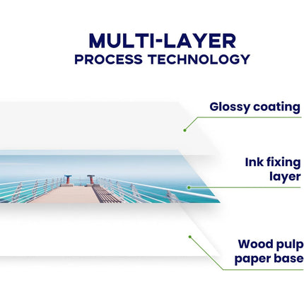 ESHANG Glossy Photo Paper For Inkjet Printer 3.5X5 4X6 5X7 A4