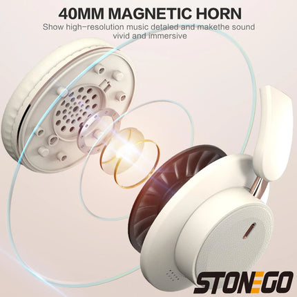 Bluetooth Headphones Over Ear Wireless Headset BT5.3 Foldable Portable Hi-Res Audio Fashion Aesthetic Deep Bass Stereo 24H Battery Fast Charge Dual Mode With Mic Noise Isolation For Students Content Creators Remote Work Trave