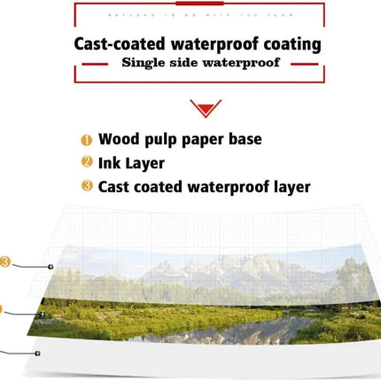 A3/A4/A5 Photo Paper 20Sheets, Waterproof Glossy for Photo Paper,230gsm Card Paper Inkjet Photo Paper