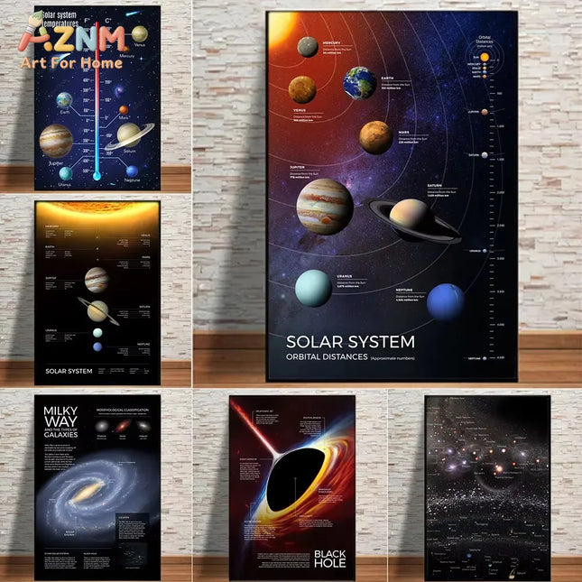 Space Planet Posters and Prints Solar System Milky Way Universe Infographic Wall Art Canvas Paintings for Living Room Home Decor