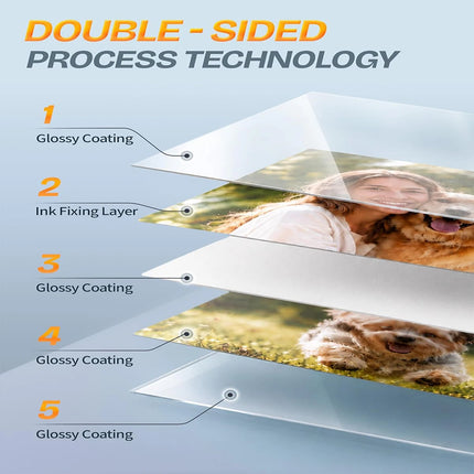 A5 Double Sided Glossy Photo Paper  5.83 x 8.27 Inch Photo Paper Art Paper 200gsm Printer Paper Office Supplies for Inkjet Print