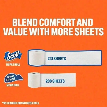 Triple Roll Toilet Paper Bulk Pack Septic Soft Commercial 40 Rolls