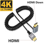 HDMI(Down) / 0.5-2.4 m