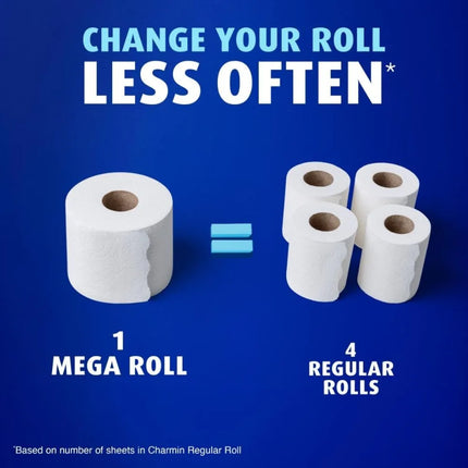 Ultra Soft Toilet Paper, 6 Mega Rolls = 24 Regular Rolls, Bulk Bath Tissue, 2-Ply, Septic Safe, Unscented, Strong & Absorbent, Long Lasting, Family Size