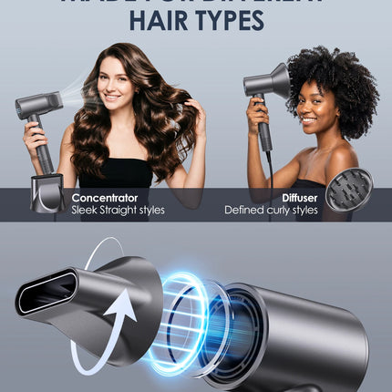 Dual Voltage Travel Hair Dryer, 170,000 RPM High-Speed Blow Dryer for Fast Drying,500M Ionic Hairdryer with Diffuser for Women & Men,Thermo-Control & Lightweight,Quiet,European International 100-240V