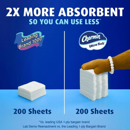 Ultra Soft Toilet Paper, 6 Mega Rolls = 24 Regular Rolls, Bulk Bath Tissue, 2-Ply, Septic Safe, Unscented, Strong & Absorbent, Long Lasting, Family Size