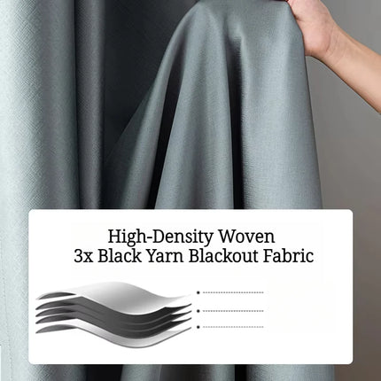 Modern Thermal Insulated Noise Reducing 100% Blackout Curtains for Bedroom Living Room Luxury Drapes Prague Style Custom Decor