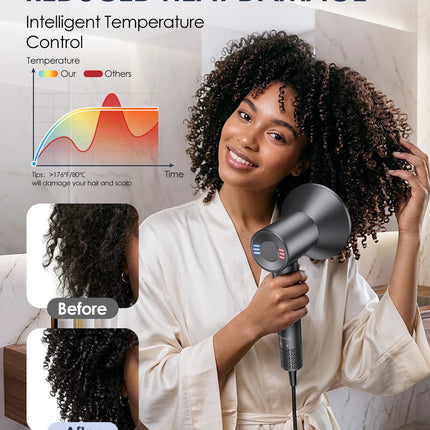 Dual Voltage Travel Hair Dryer, 170,000 RPM High-Speed Blow Dryer for Fast Drying,500M Ionic Hairdryer with Diffuser for Women & Men,Thermo-Control & Lightweight,Quiet,European International 100-240V