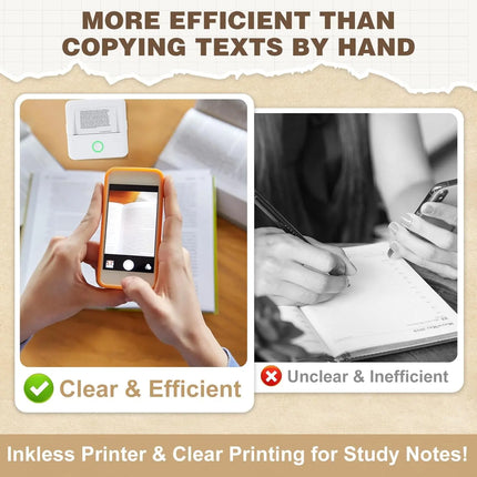 Portable Thermal Printer With 16 Roll Of Paper, Multi-function Printer, Photo/Text//Graphic Label/to-do Printing Device Accessories, USB Charging Compatible With Smartphones | Office/Home/Gift
