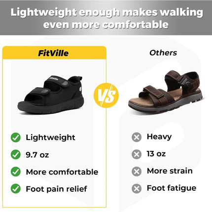 FitVille Men's Adjustable Wide Width Diabetic Sandals, Orthopedic Comfort Sandals with Arch Support for Swollen Feet & Foot Neuropathy