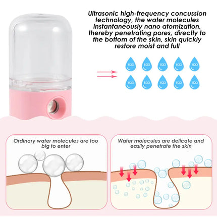 Car Air Humidifier Mini Nano Facial Sprayer USB Nebulizer Purifier Aromatherapy Essential Oil Diffuser Face Water Replenishment