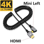 Mini HDMI(Left) / 0.5-2.4 m