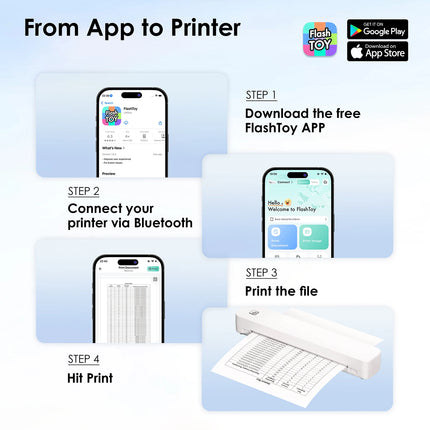 Mini Portable A4 Thermal Printer Desktop Inkless Photo PDF Document Printer for Office Home Travel HD Printing