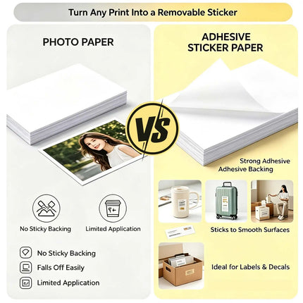 ESHANG 115GSM Glossy Printable Inkjet Sticker Photo Paper,A4 50 Sheets Papers For Handmade DIY, Product Labels, Cup Decorative