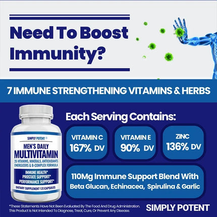 Daily Multivitamin for Men, for Prostate Energy Concentration Metabolism Immunity Vitamins: A C D E (B1 B2 B3 B5 B6 B7 B9 B12)