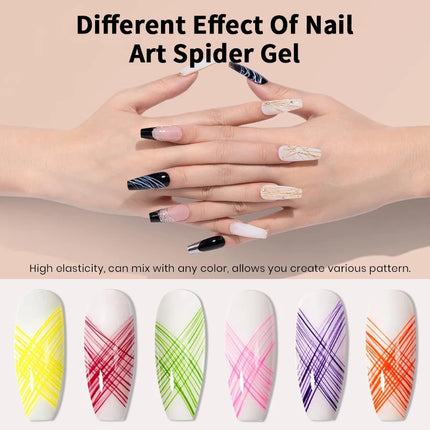 RS NAIL 5g Semi-solid Spider Wire Gel Nail Polish Transparent Wire Drawing Gel Painting Glue DIY Magic Mirror Powder UV Varnish
