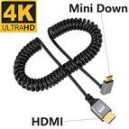 Mini HDMI(Down) / 0.5-2.4 m