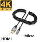Micro HDMI(Straight) / 0.5-2.4 m